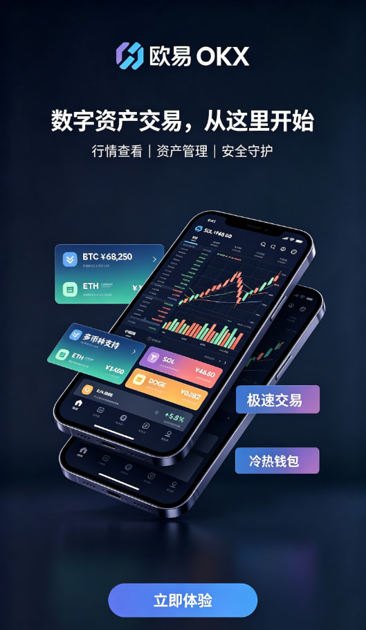 欧交易所app官网苹果入金与交易操作配图